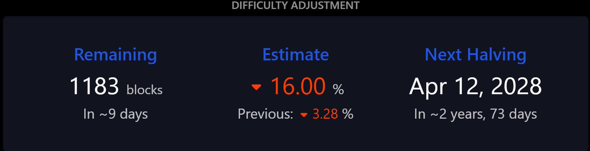 Red Fox Crypto tweet media