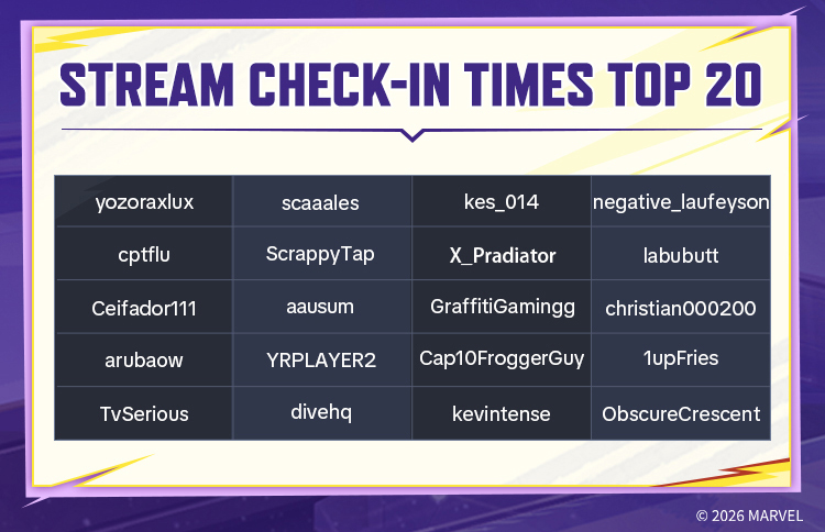Marvel Rivals tweet media