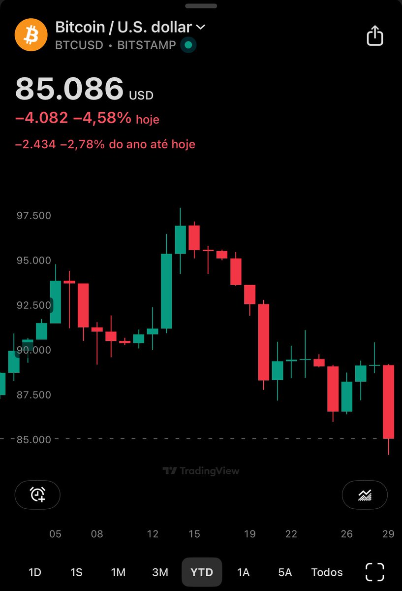 Avelino Morganti tweet media