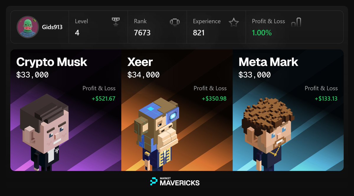 I'm bullish with <a href="/pip_world/">PiP World</a>