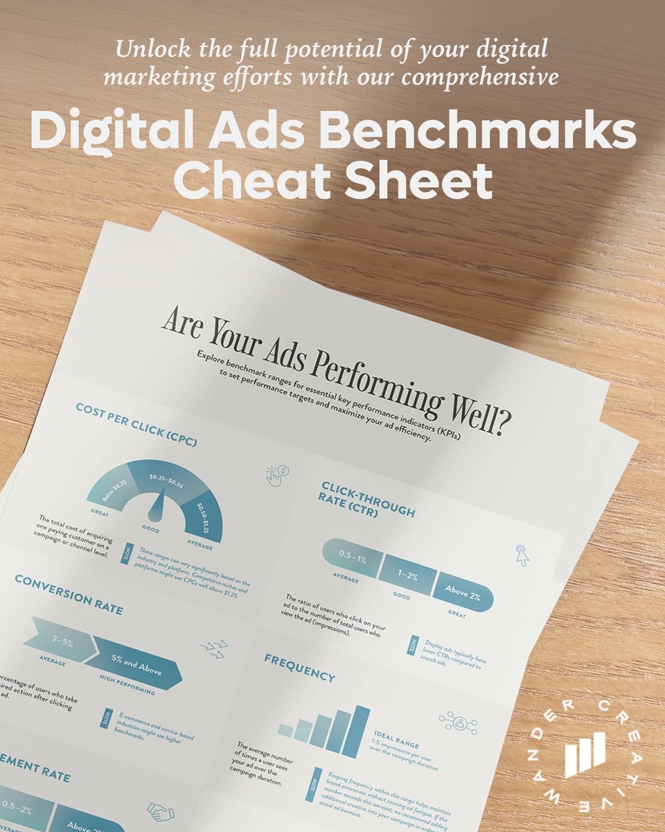 Wander Creative tweet media