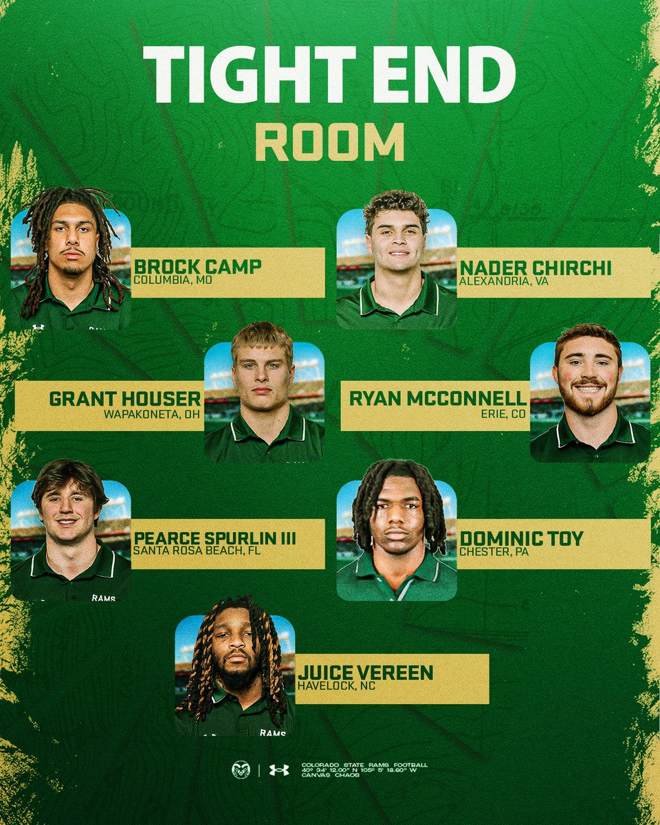 Colorado State Football tweet media