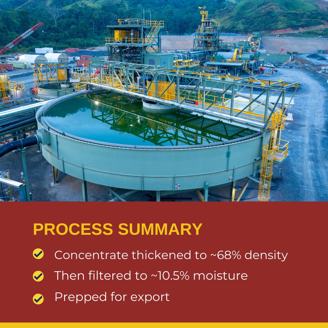 K92 Mining Inc. (KNT:TSX, KNTNF:OTCQX) tweet media