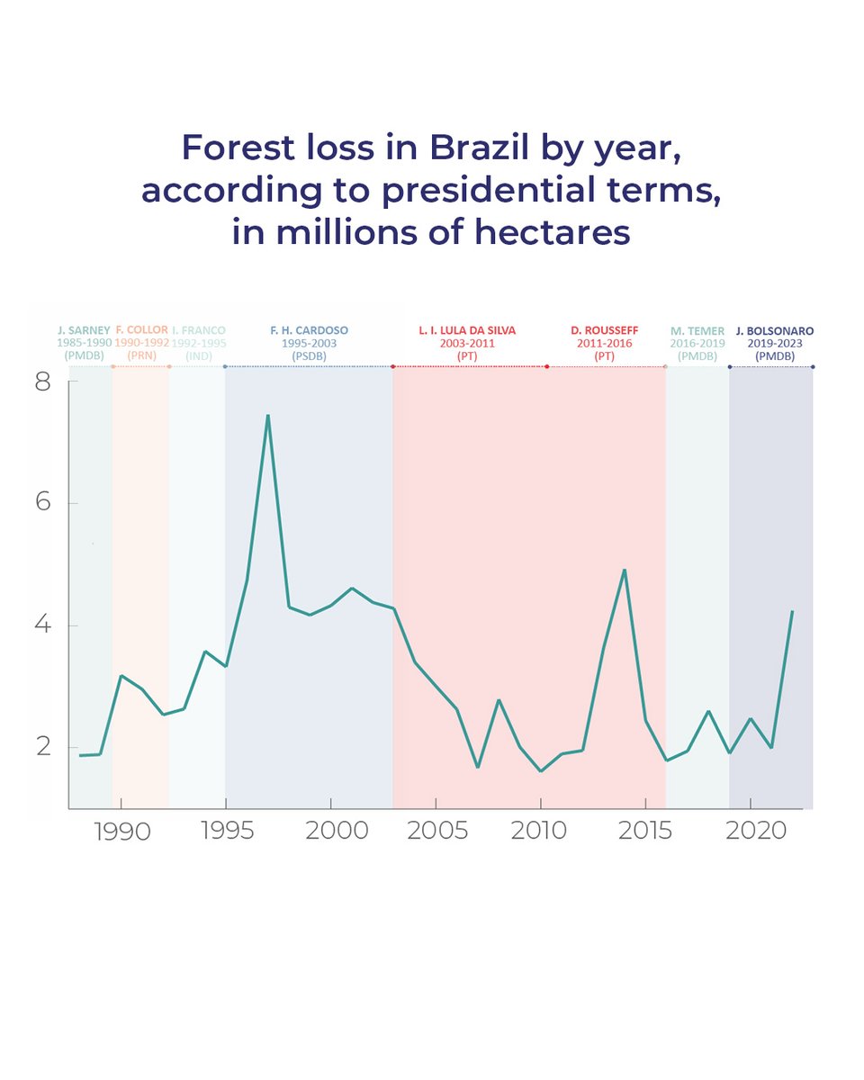 Observatoire Défense & Climat tweet media