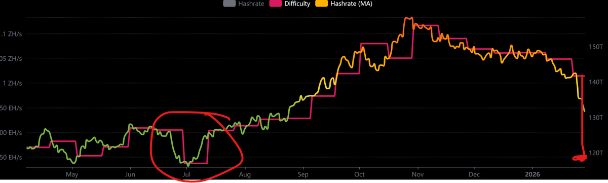 Red Fox Crypto tweet media