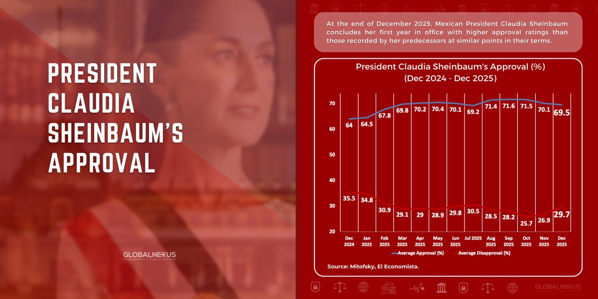 Global Nexus, LLC tweet media