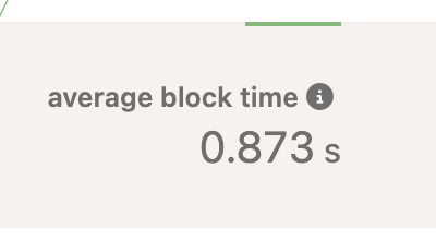 Hello all!

Today we went sub-second.

That's it.
Have a nice day.