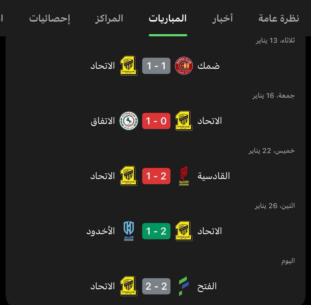 فواز tweet media