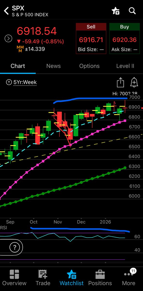 trendisfriend tweet media