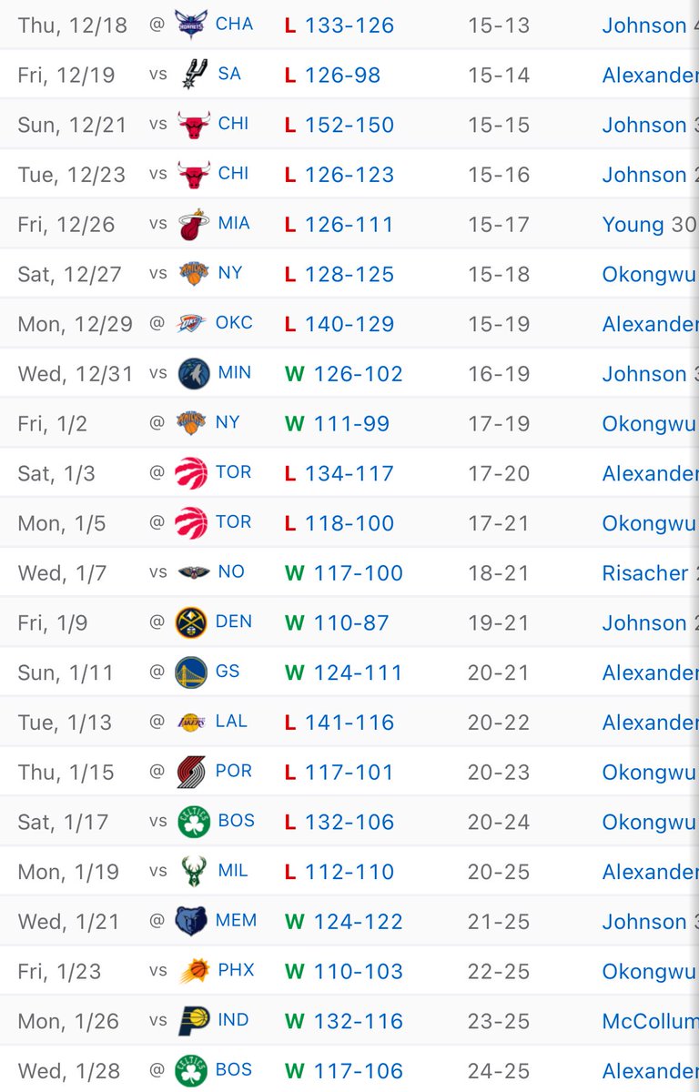 Zach Langley tweet media