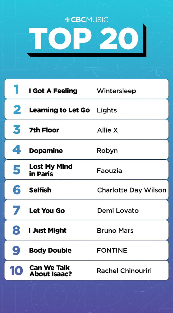 CBC Music tweet media