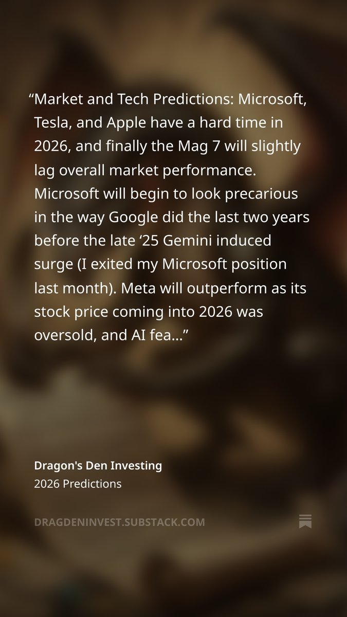 DDI Capital tweet media