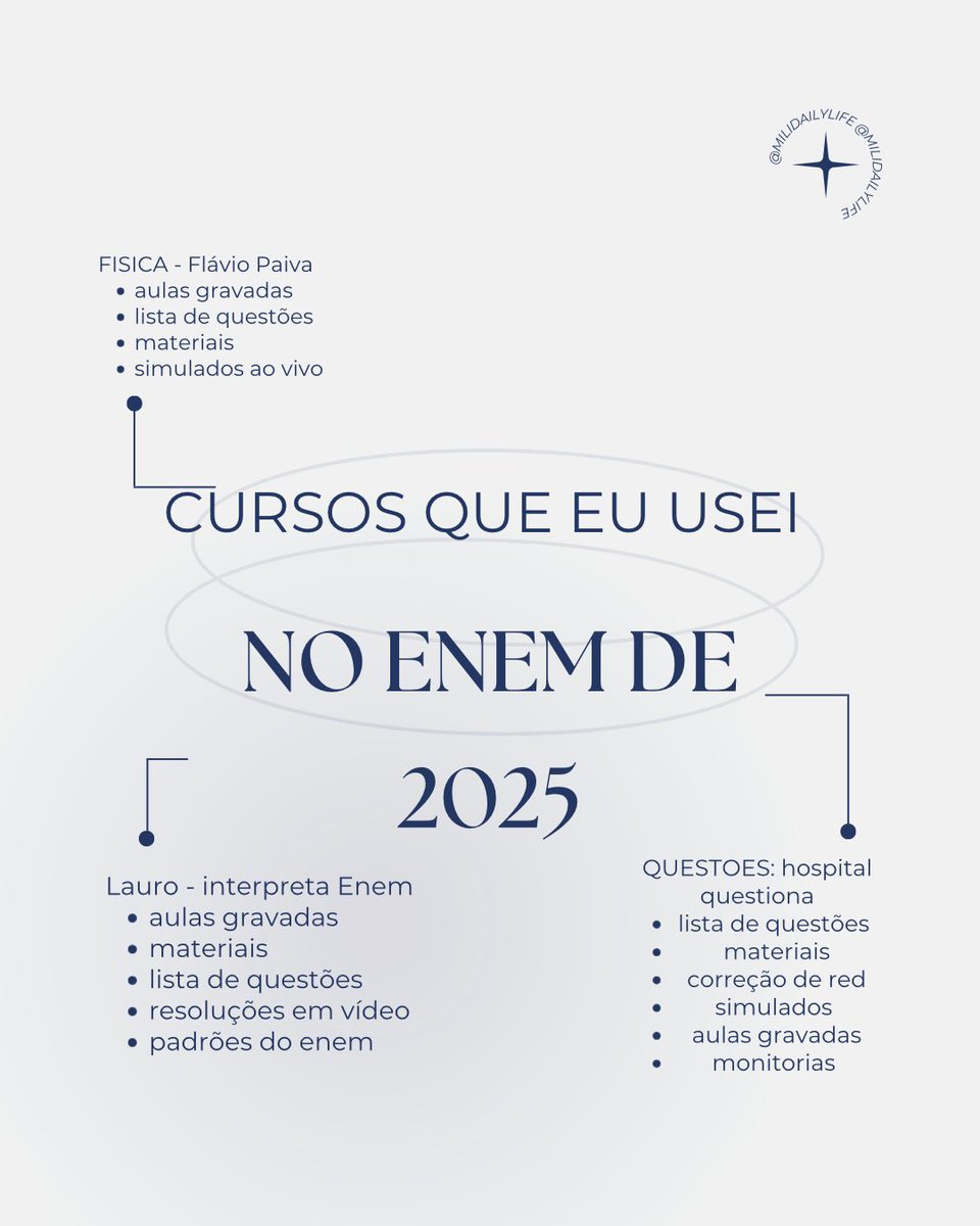 emilioliveirab's tweet photo. #enem https://t.co/KR6tQ9uSHr