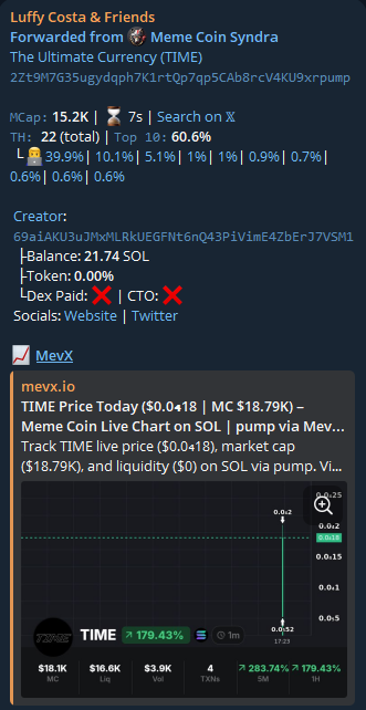 JessicaRus94865's tweet photo. 🚀 #TIME Market Cap is flying!
Already X8.9 from my call 📈 — and this is NOT the final top!

👉 CA: 2Zt9M7G35ugydqph7K1rtQp7qp5CAb8rcV4KU9xrpump
👉 Community: https://t.co/FXBBXTMHmh
⏳ Hold tight — the next major pump is loading… 💥🔥 https://t.co/XSurmD6aI7