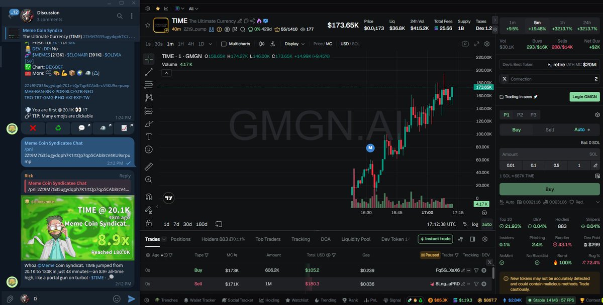 JessicaRus94865's tweet photo. 🚀 #TIME Market Cap is flying!
Already X8.9 from my call 📈 — and this is NOT the final top!

👉 CA: 2Zt9M7G35ugydqph7K1rtQp7qp5CAb8rcV4KU9xrpump
👉 Community: https://t.co/FXBBXTMHmh
⏳ Hold tight — the next major pump is loading… 💥🔥 https://t.co/XSurmD6aI7