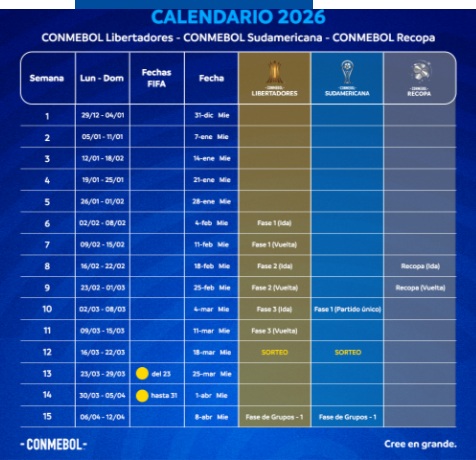 HernandezS90's tweet photo. @ydalejuanma @HinchaInformad La Conmebol tiene un calendario preestablecido. https://t.co/o2LG4Tjq1N