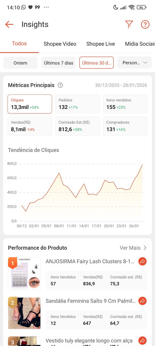 ꒰ 𖹭 ꒱ tweet media