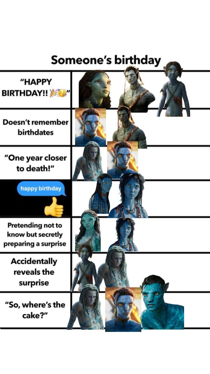 sila_lov's tweet photo. #Avatar #AvatarMovie #avatarmeme https://t.co/6rQf5eSEUY