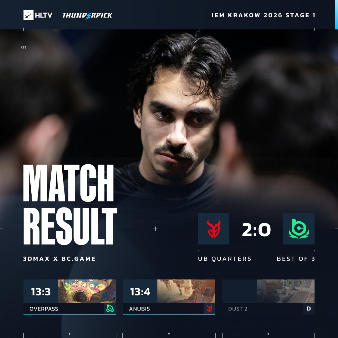 HLTV.org tweet media