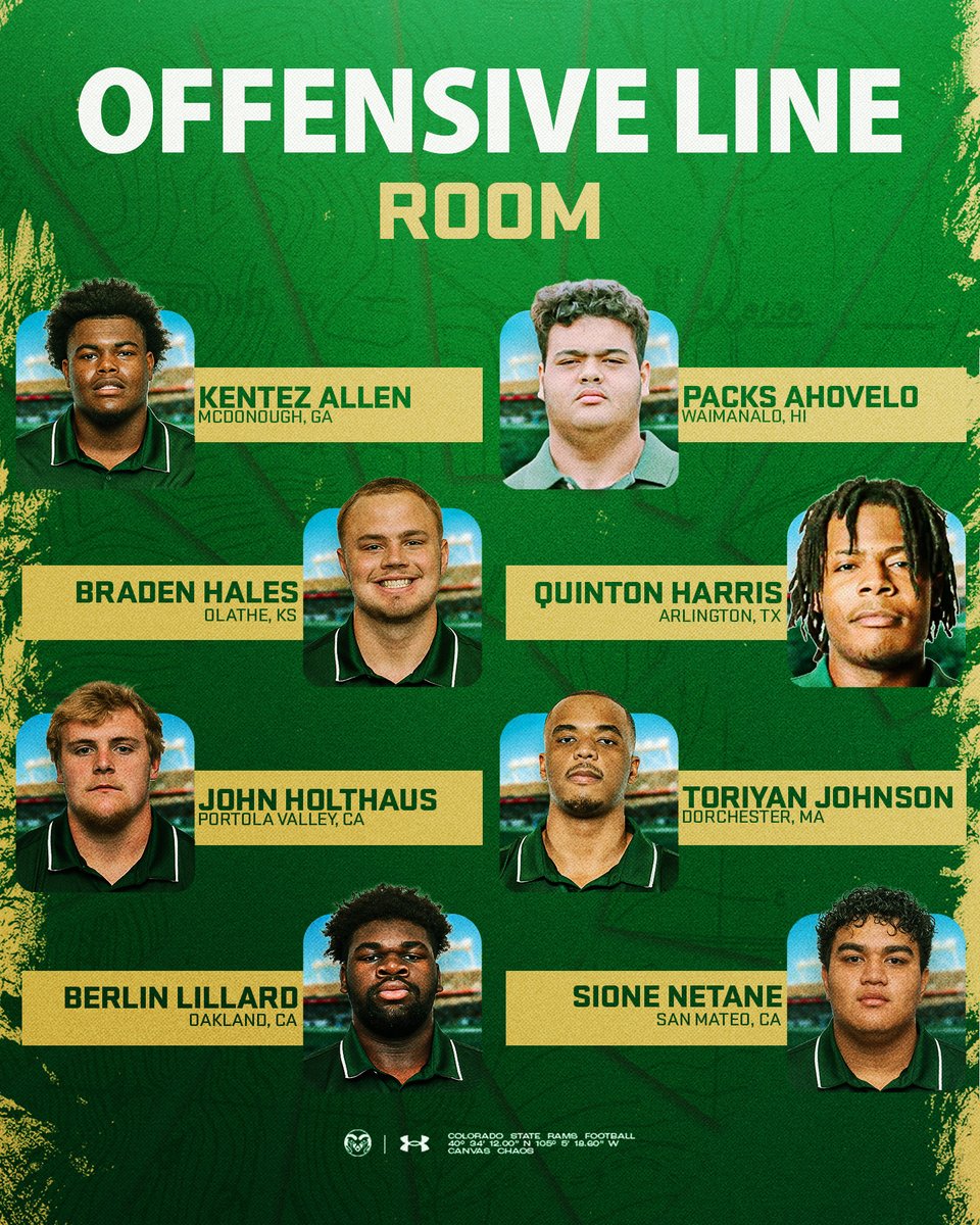 Colorado State Football tweet media