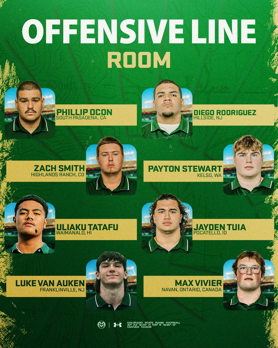 Introducing the 𝐎𝐟𝐟𝐞𝐧𝐬𝐢𝐯𝐞 𝐋𝐢𝐧𝐞 🐏🧬

📋 csura.ms/FBRoster

#Relentless x #RamDNA