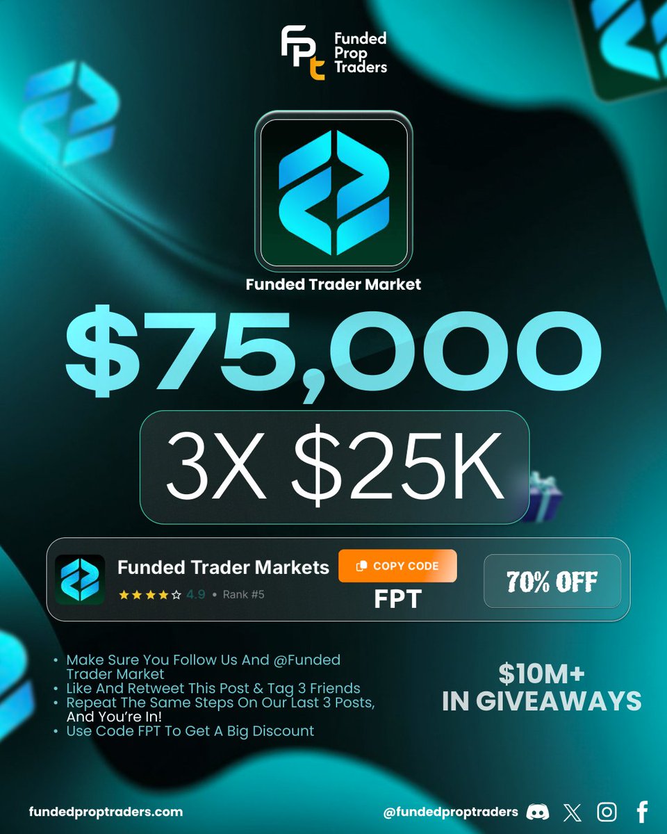 FundedPropTraders.com tweet media