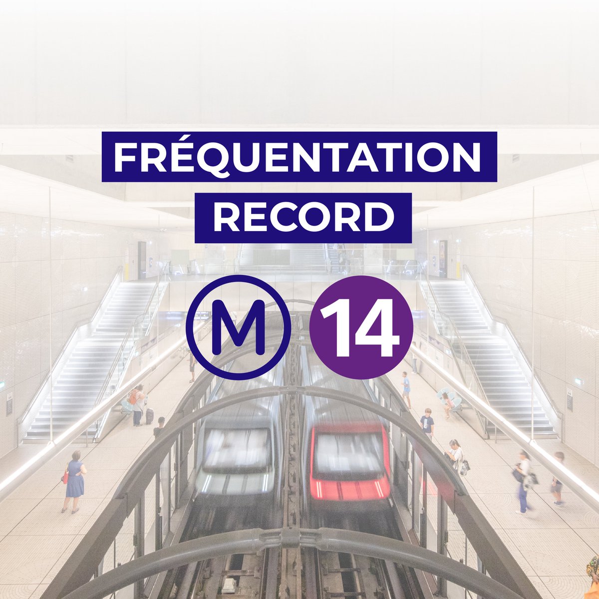 Metro_Insolite's tweet photo. Grâce à ses extensions et à ses nouveaux trains #MP14 plus capacitaires, la #ligne14 devient la ligne la plus fréquentée du métro parisien, avec près de 820 000 voyageurs quotidiens en semaine ! Désormais longue de 28 km, elle s'impose ainsi comme la colonne vertébrale du réseau. https://t.co/pECMCAY4jr