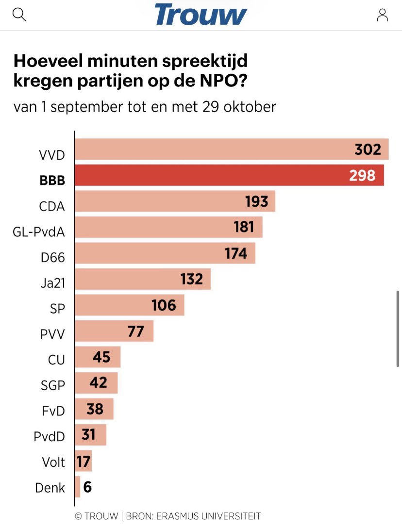 Siwaertz Griend tweet media