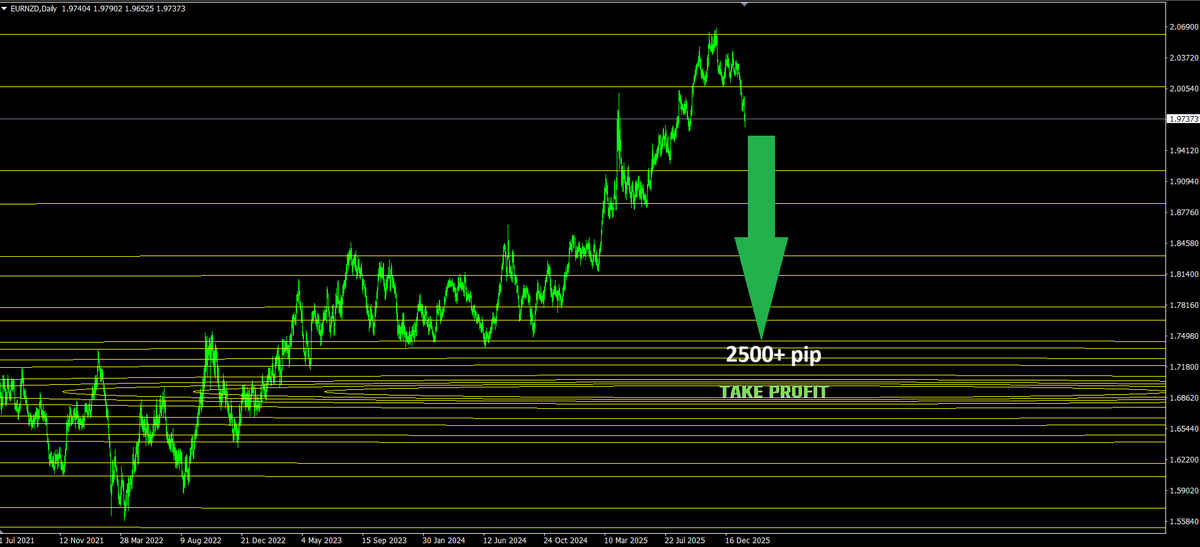 Ashur Daved tweet media