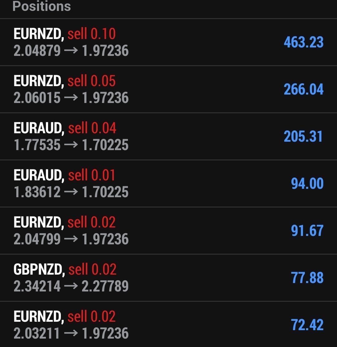 Ashur Daved tweet media