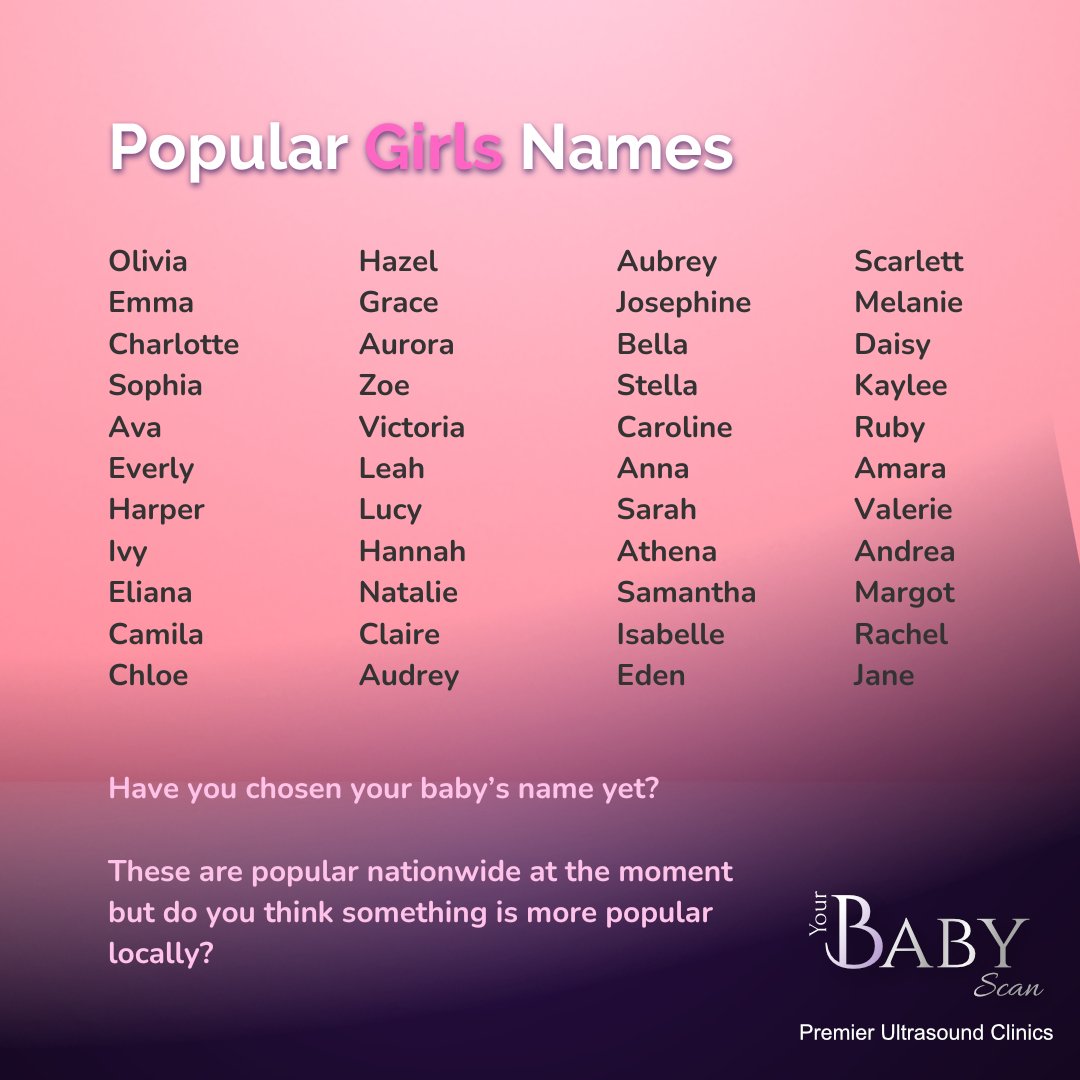 Whether you've chosen to find out what sex your baby is or not, choosing a name is important or everyone. Some people find that their 4D Bonding Scan helps them with this as they see their baby's features and try out whether they fit or not.

What names have you chosen?