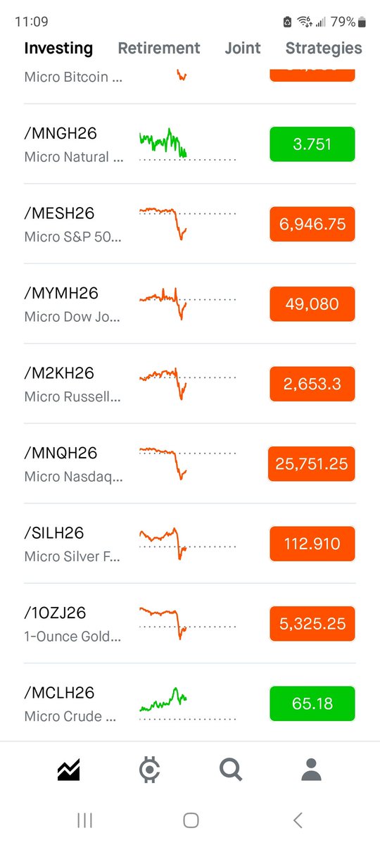 RusstheRancher tweet media