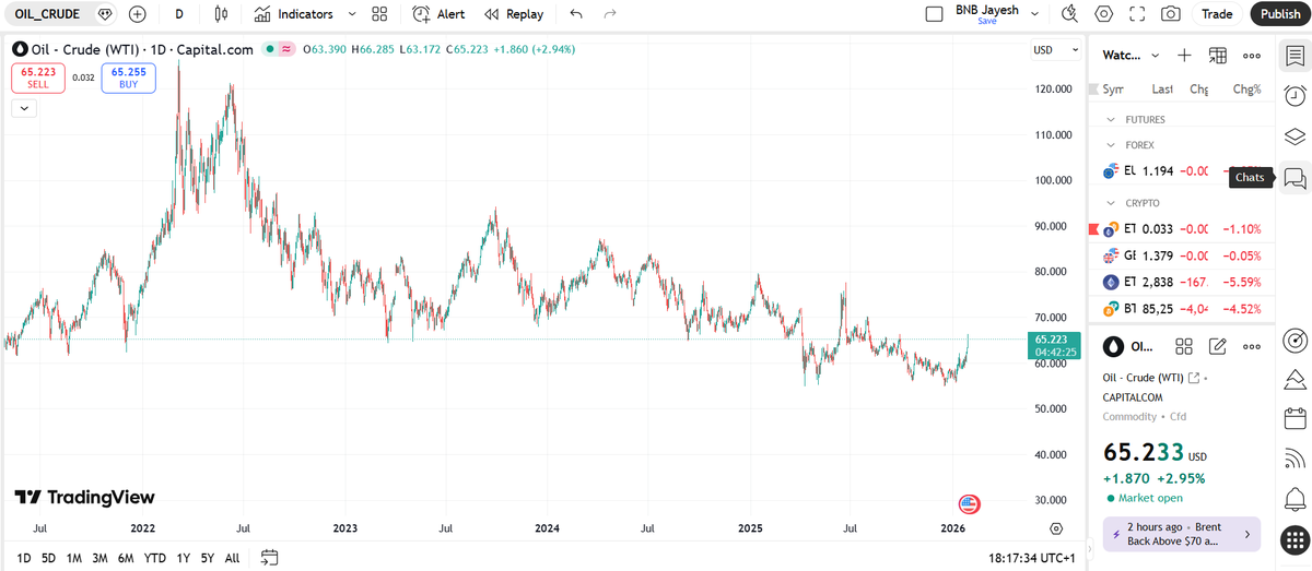 Cryptoking tweet media