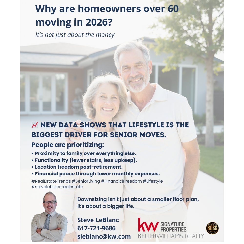 Retirement means you finally have the freedom to live anywhere. So why stay in a house that doesn't fit your needs? I’m here to help you find the perfect fit.