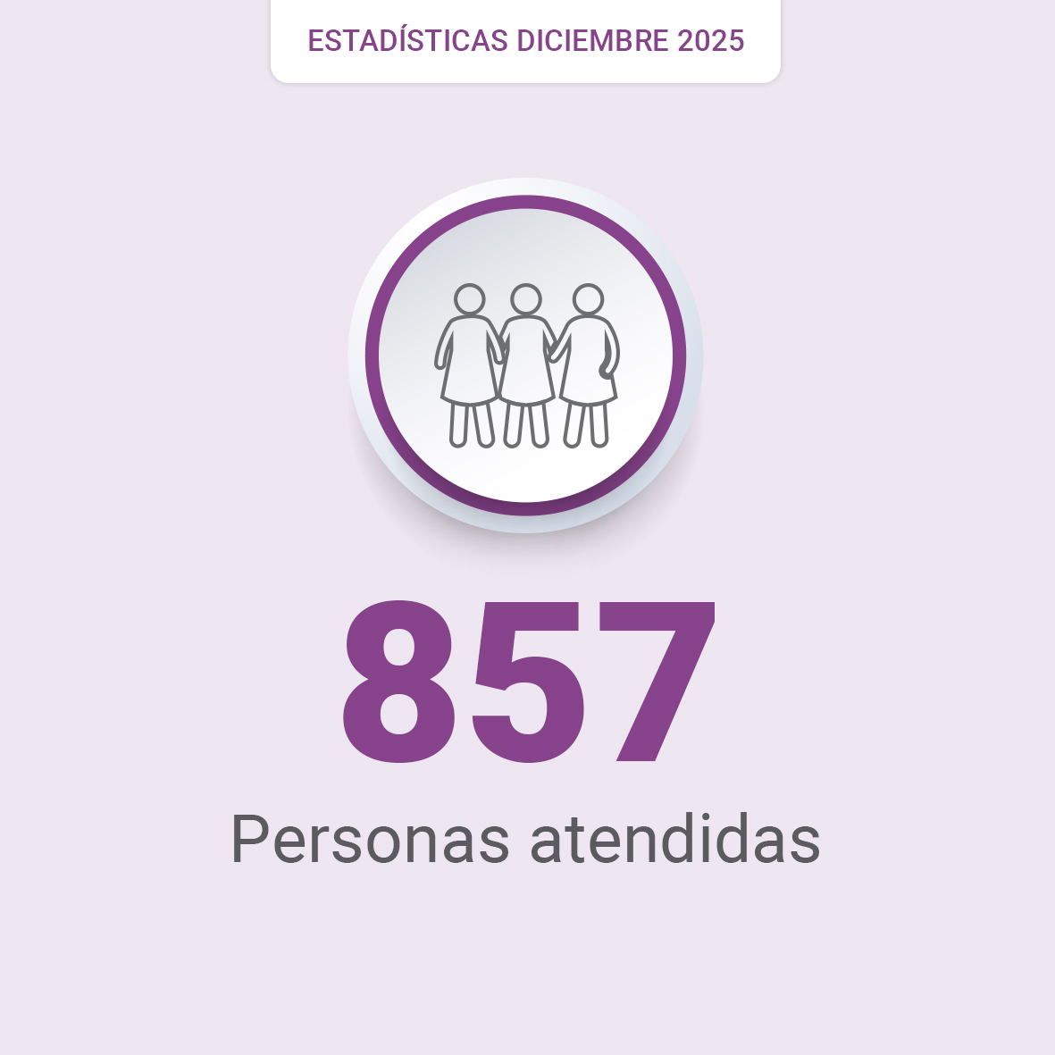 Centro de Justicia para las Mujeres NL tweet media