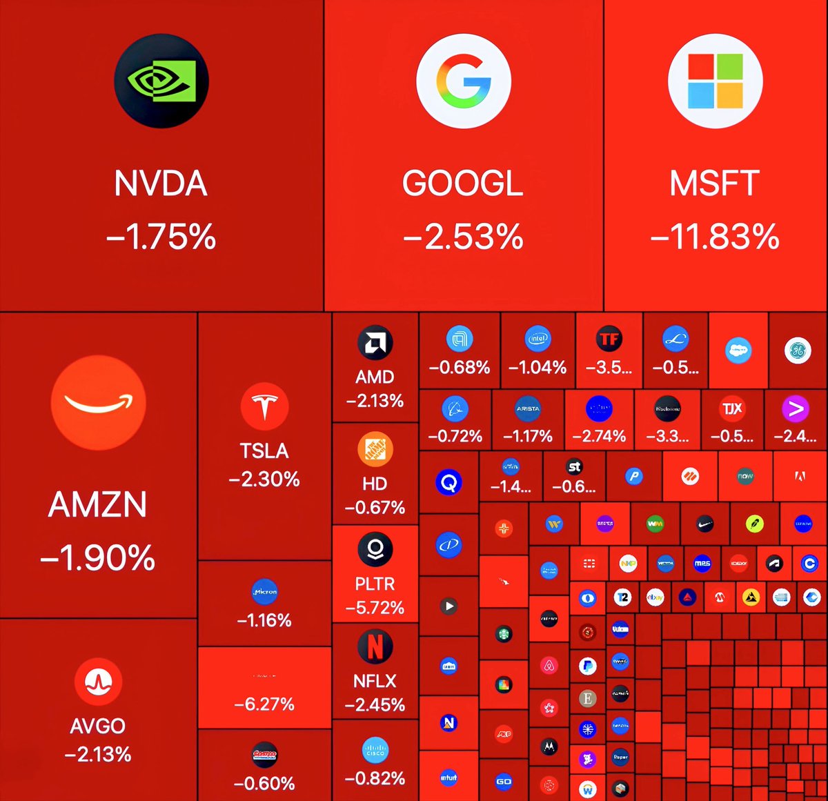 Bitbull (@BitbullTrading) / Posts / X