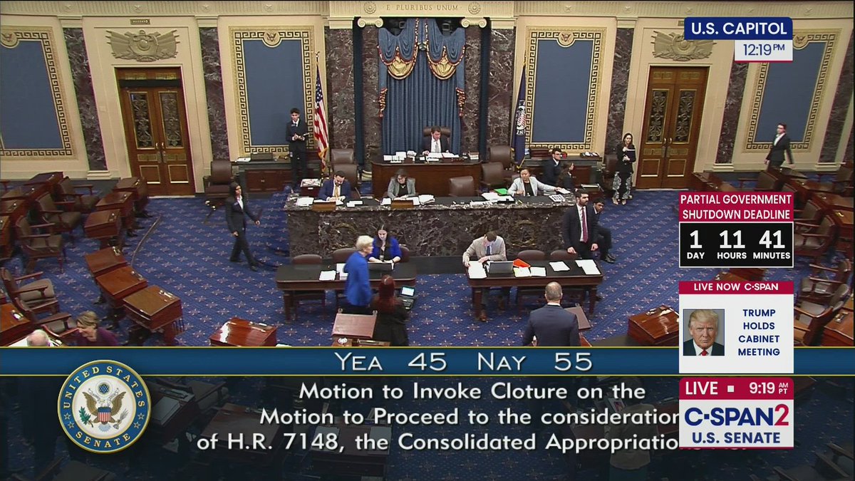 U.S. Senate FAILS to advance funding bill to avert partial government shutdown, 45-55.

Government funding expires Friday at midnight for certain federal agencies.