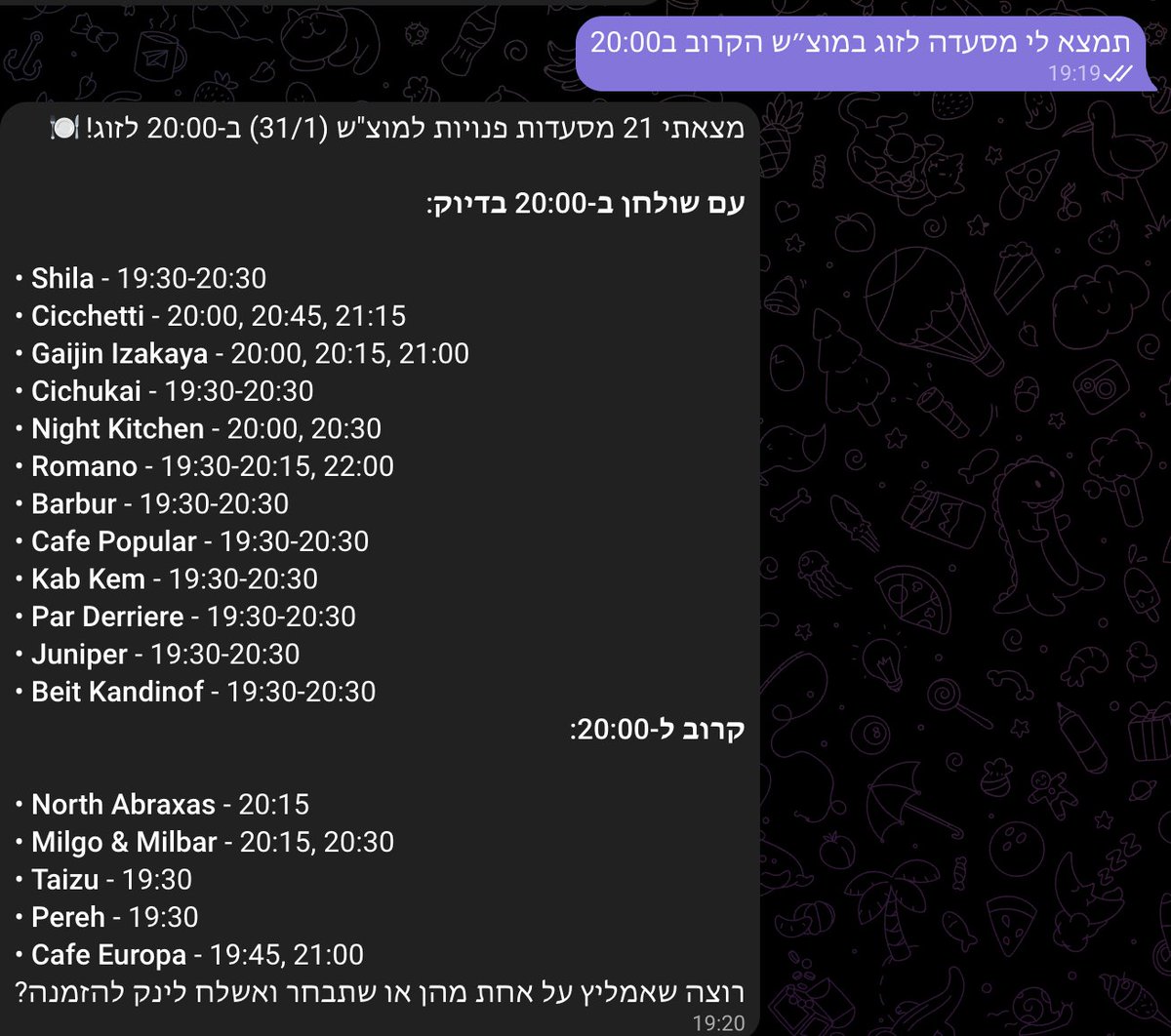 Eytan Levit tweet media