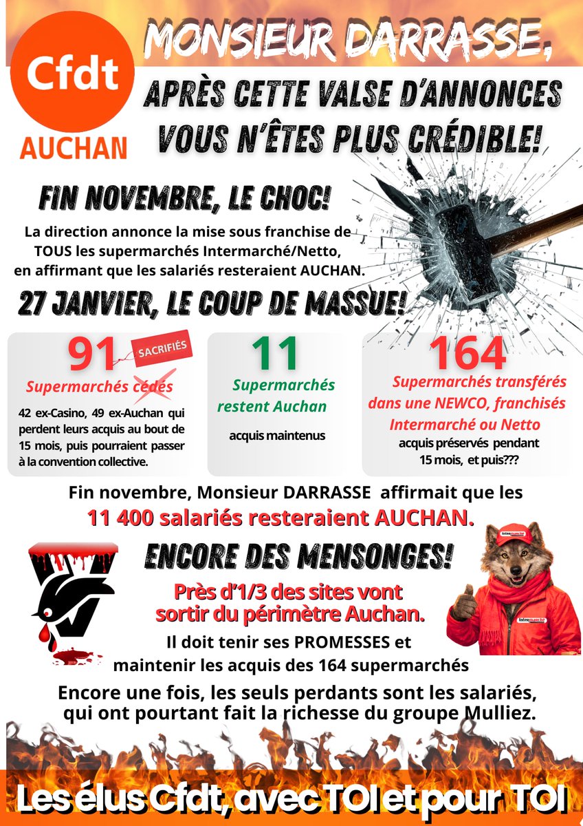 CFDT Auchan tweet media