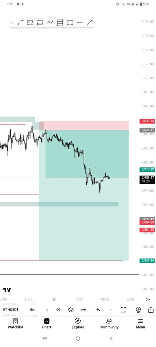 愛Iam_moses𓃵 tweet media