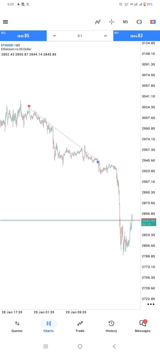 愛Iam_moses𓃵 tweet media