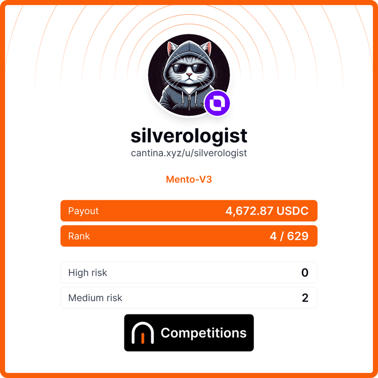 silverologist tweet media