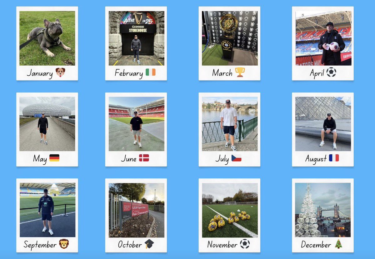 GeorgeOCoaching's tweet photo. As 2025 has came to an end, here is a short recap from my year! 📸

A lot of lessons were learnt but new challenges and opportunities await in 2026 which I’m extremely excited about and can’t wait to get started! ⚽️ https://t.co/Q6ZytgpExO