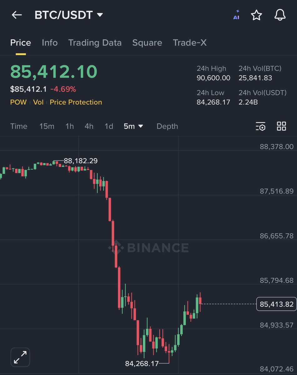 Lumeo Lab tweet media