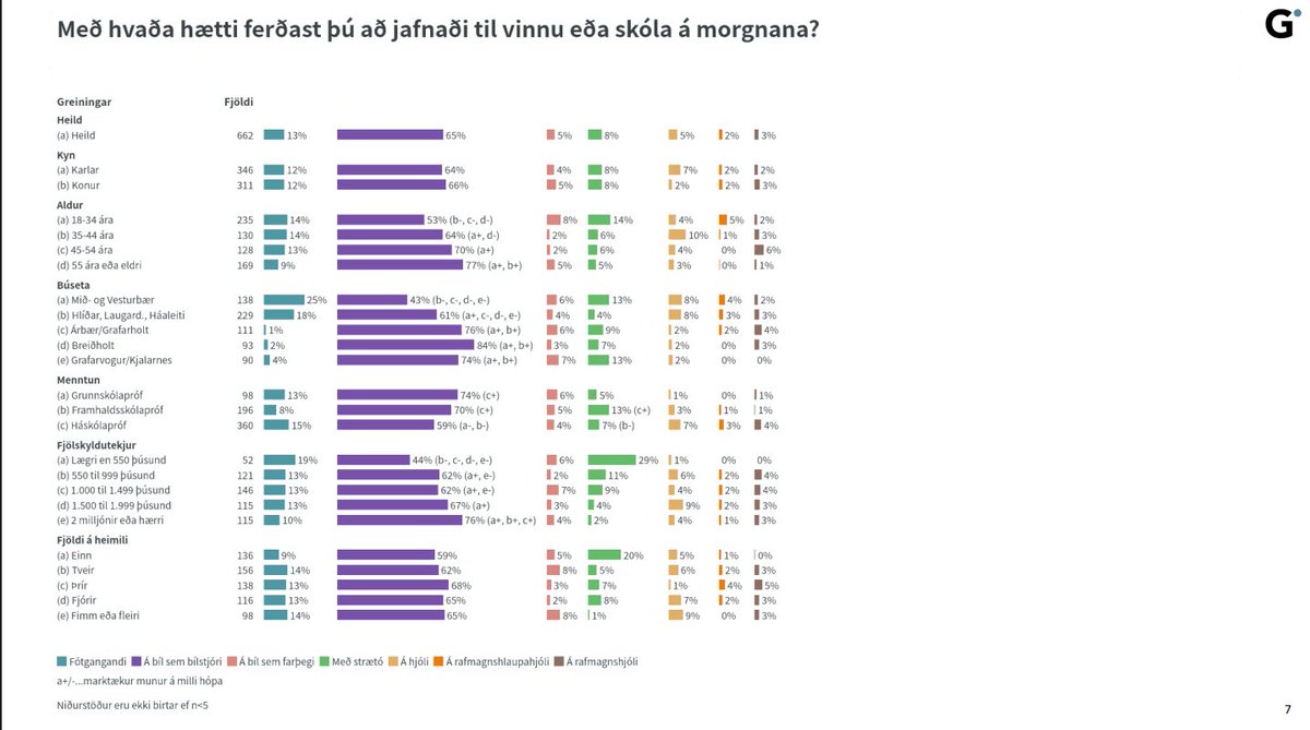 Elmar Torfason tweet media