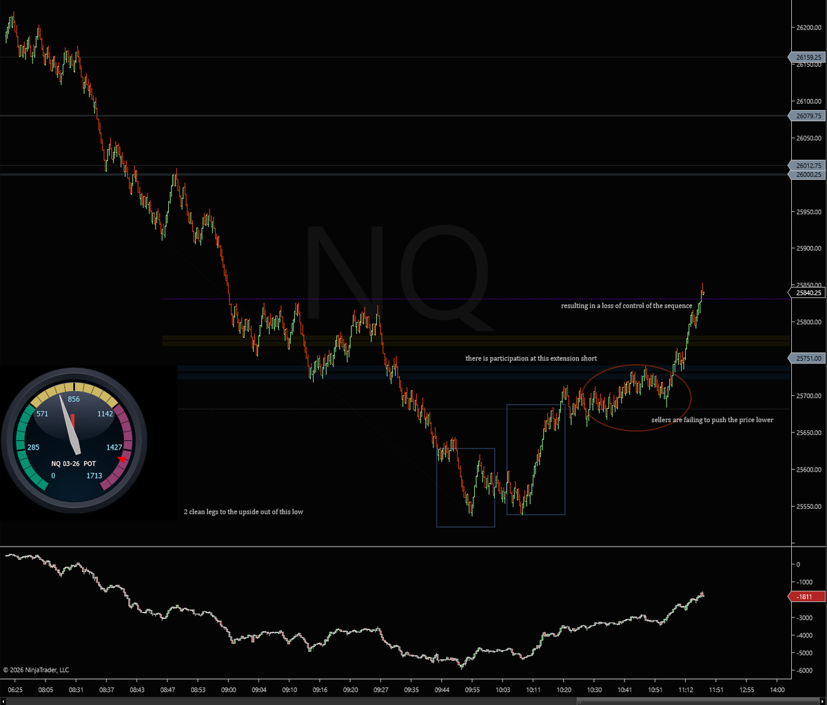 Market Mommy tweet media
