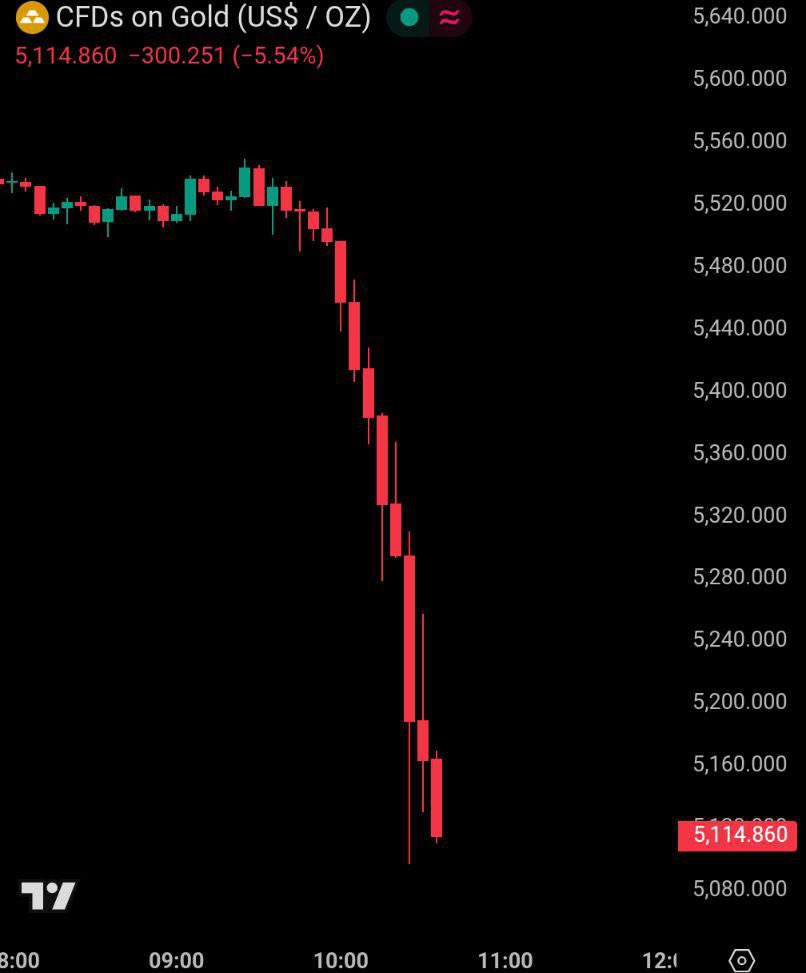 Lumeo Lab tweet media