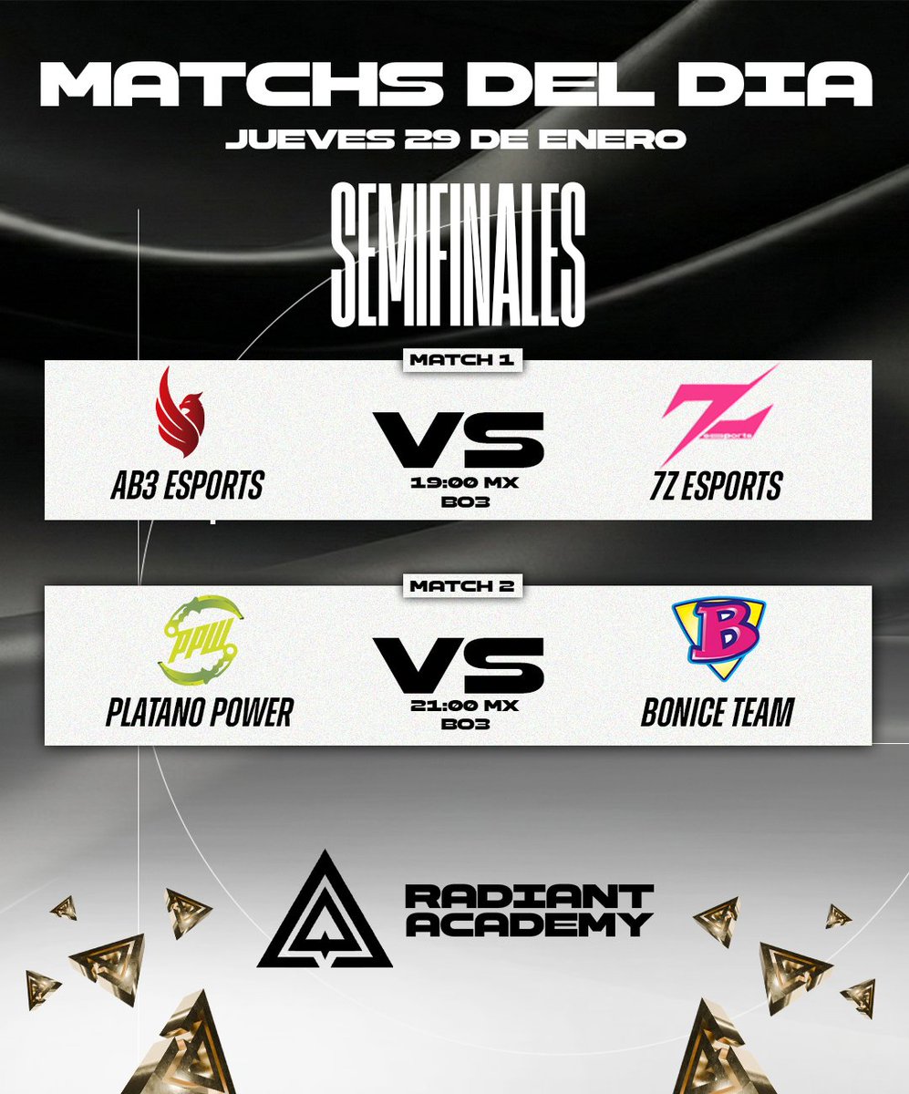 ¡DÍA DE SEMIFINALES! 🏆🔥

Los cuatro mejores equipos de la #RadiantAcademy se enfrentan hoy en batallas definitivas por el pase a la Gran Final 🏆

<a href="/AB3_Esports/">AB3 ESPORTS</a> vs <a href="/esports7z_/">7z Esports Club</a> 
<a href="/PPWesports/">Plátano Power</a> vs Bonice Team

¡No te lo pierdas! Nos vemos a las 19 hrs🇲🇽
twitch.tv/rad1antacademy