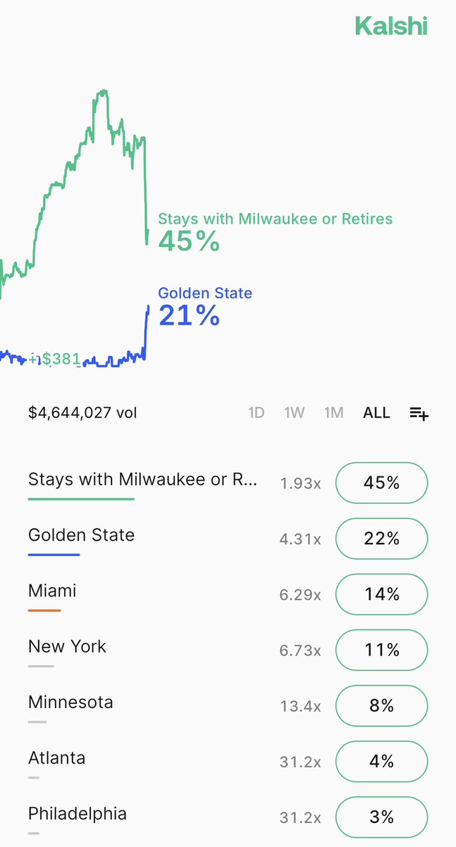 Sam Esfandiari tweet media
