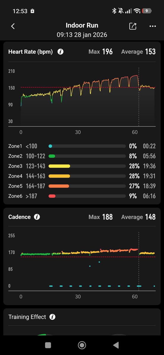 Tim Roozendaal tweet media